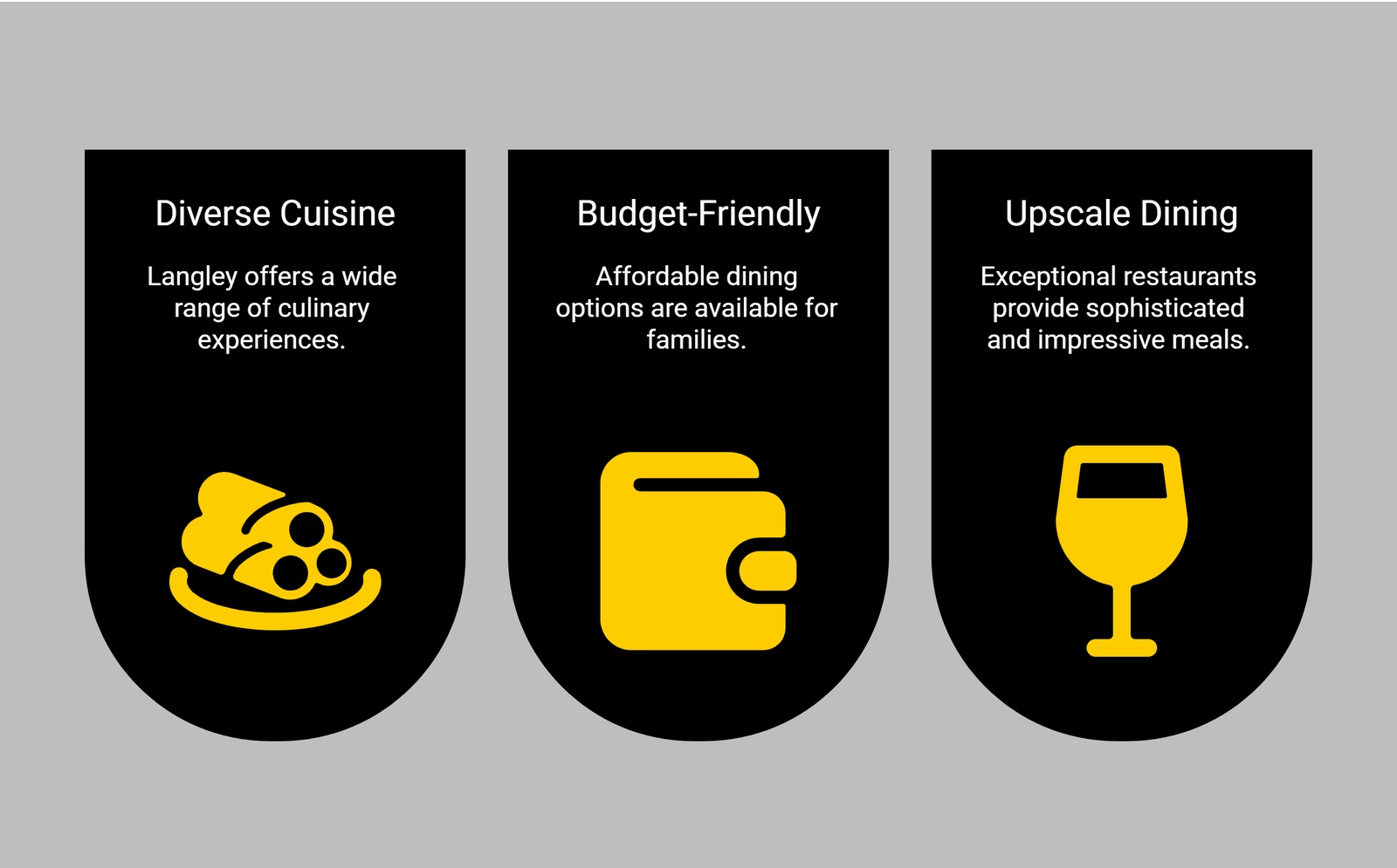 diverse local budget friendly cuisine dining options | GPS: 49.153850, -122.511499