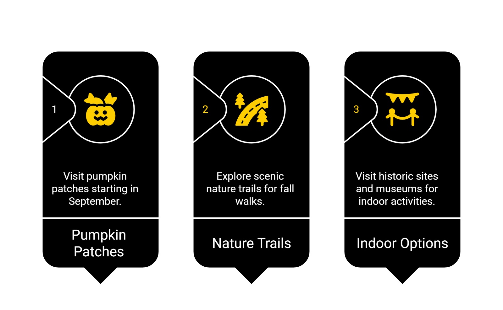 pumpkin patches nature trails indoor options langley | GPS: 49.172064, -122.483684