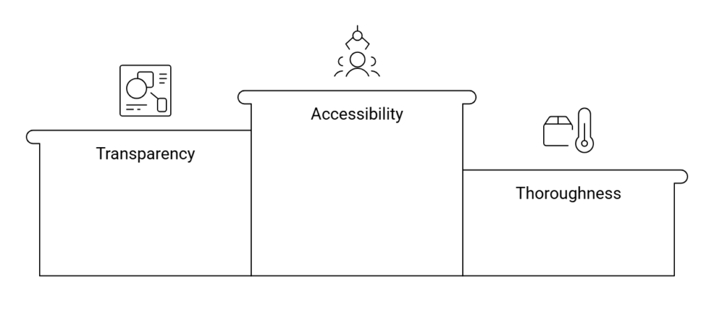 taylor restoration langley 